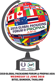 Global Packaging Forum